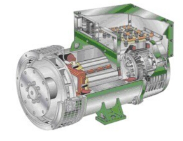鹤壁发电机内部结构图